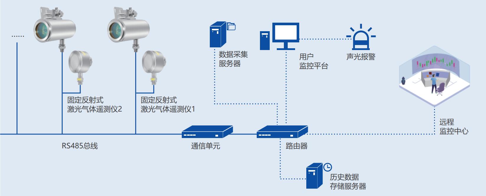 配置圖片1.jpg