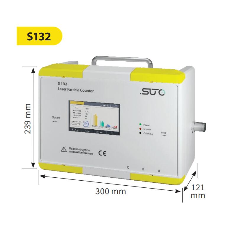 S130 - S132型便攜式激光顆粒計(jì)數(shù)器